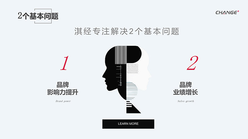 上海AI